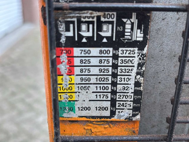 2005 still egv 12 stapelaar - afbeelding 6 van  7