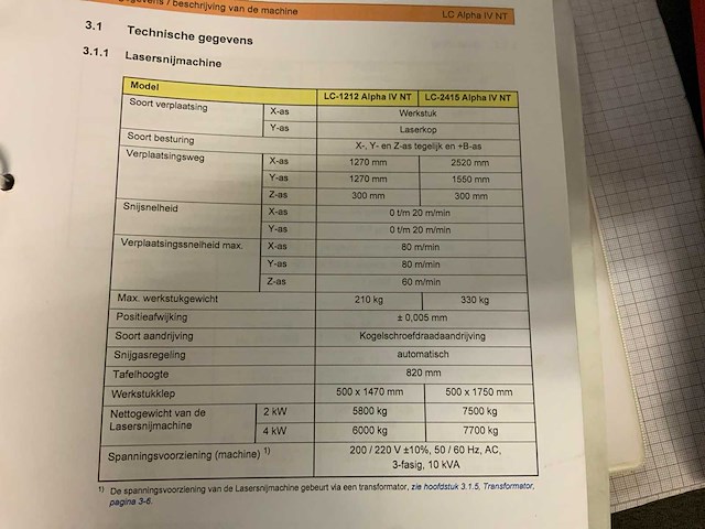 2006 amada lc1212a4nt cnc-gestuurde lasersnijmachine - afbeelding 28 van  30