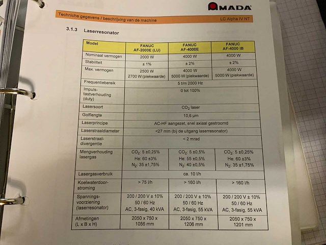 2006 amada lc1212a4nt cnc-gestuurde lasersnijmachine - afbeelding 30 van  30