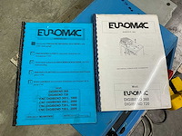 2006 euromac digibend 360 buigmachine - afbeelding 1 van  3