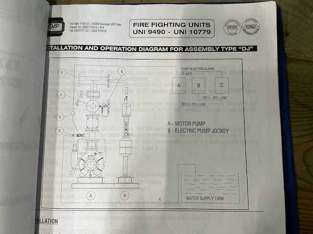 2006 gmp fire dj 80/120 pompunit - afbeelding 3 van  8