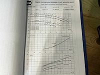 2006 gmp fire dj 80/120 pompunit - afbeelding 4 van  8