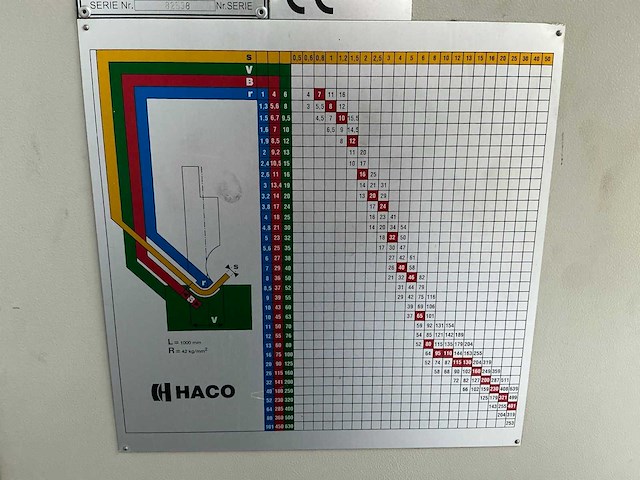 2006 haco erms 30-135 kantbank (nc) - afbeelding 1 van  9