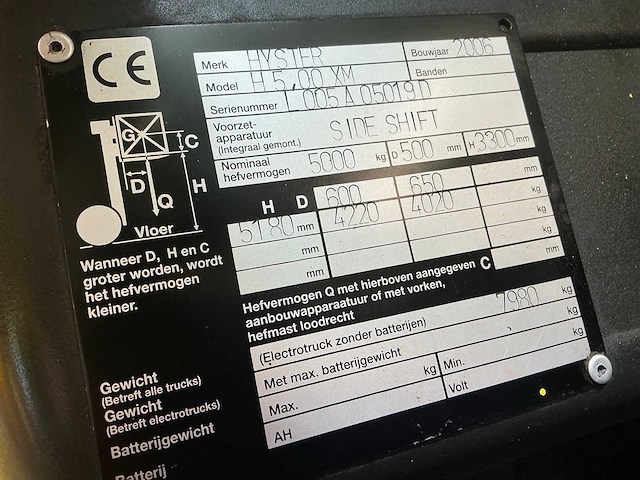 2006 hyster h5.00xm vorkheftruck - afbeelding 8 van  16
