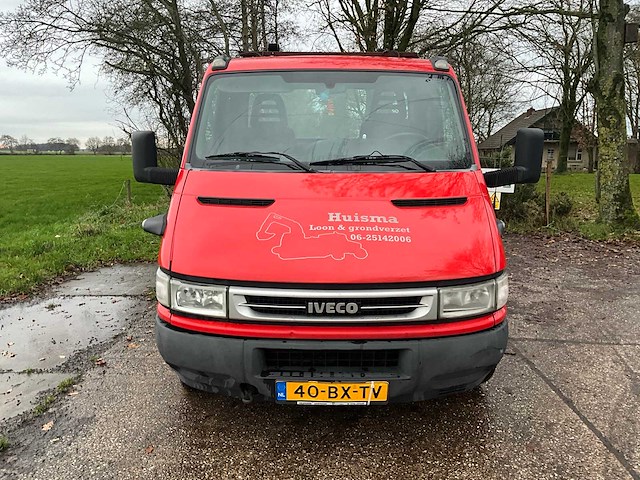 2006 iveco 35c17 300 vrachtwagen - afbeelding 19 van  25
