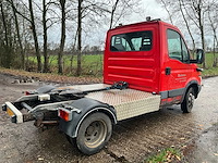 2006 iveco 35c17 300 vrachtwagen - afbeelding 21 van  25