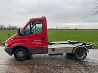 2006 iveco 35c17 300 vrachtwagen - afbeelding 24 van  25