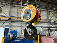 2006 konecranes 10t bovenloophalkraan - afbeelding 6 van  7