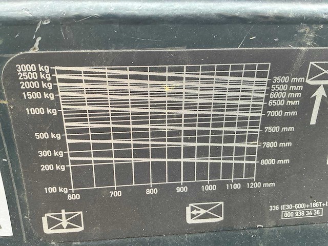 2006 linde e30/03/600 vorkheftruck - afbeelding 18 van  25