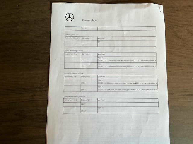 2006 mercedes-benz g-klasse g500 personenauto - afbeelding 36 van  40
