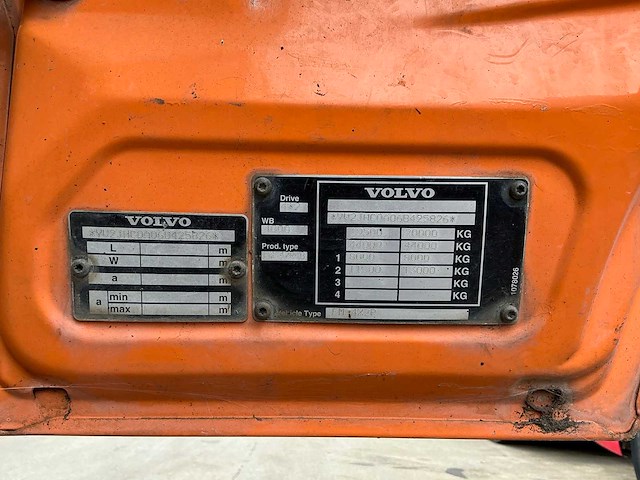 2006 volvo fm9 4x2r fal8.0 rad-a4 wegdekreiniger - afbeelding 20 van  34