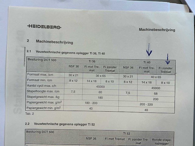 2007 heidelberg stahlfolder ti-40 vouwmachine - afbeelding 11 van  19