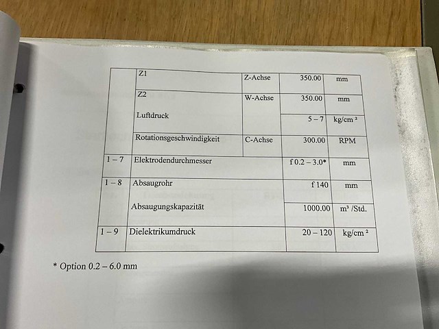 2007 madra bt-2edm startgat erodeermachine - afbeelding 8 van  18