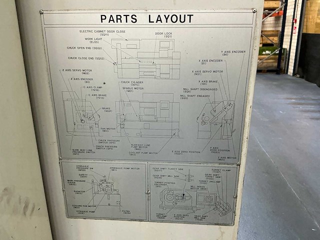 2007 mazak sqt 250my cnc-draaibank - afbeelding 8 van  20