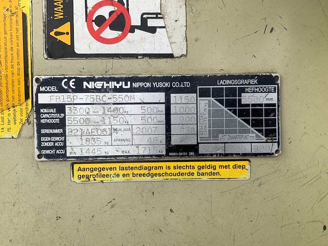 2007 nyk fb15p vorkheftruck - afbeelding 13 van  28