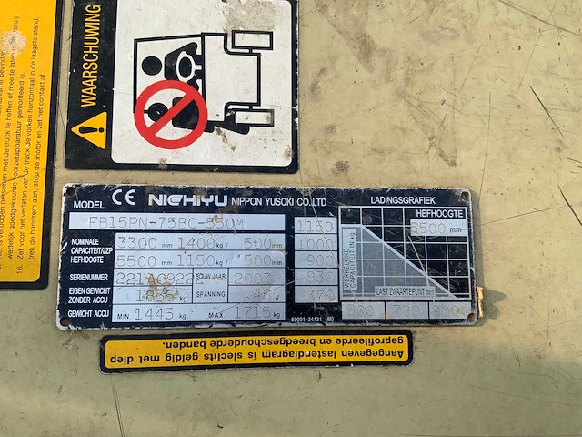 2007 nyk fb15p vorkheftruck - afbeelding 11 van  25