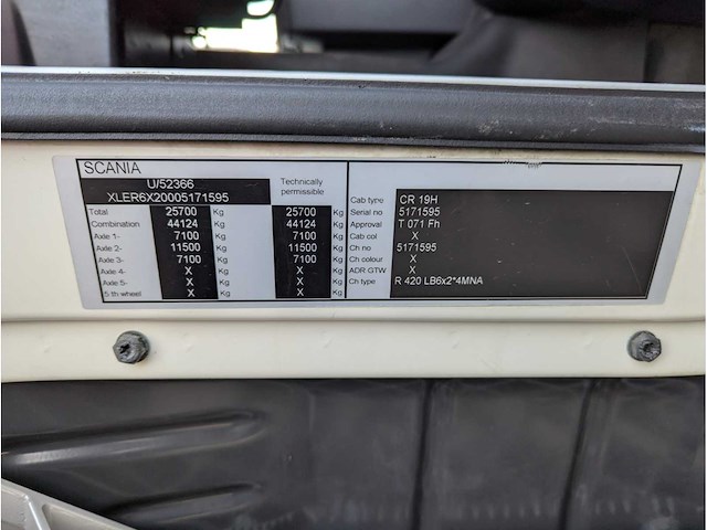 2007 scania r420 vrachtwagen - afbeelding 32 van  38