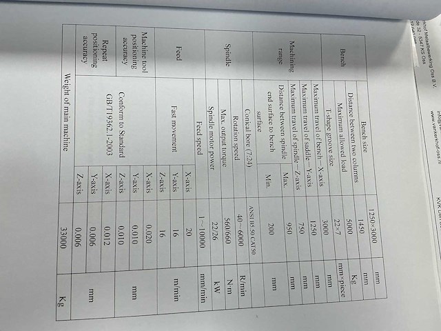 2007 smtcl gbm 1225 cnc portaal freesmachine - afbeelding 33 van  52
