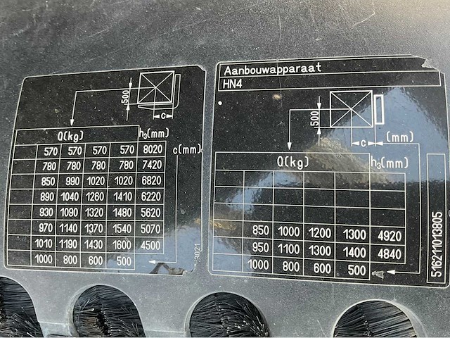 2007 still rx20-16 vorkheftruck - afbeelding 26 van  33