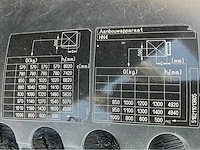 2007 still rx20-16 vorkheftruck - afbeelding 23 van  29