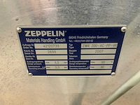 2007 zeppelin zwr 200-ac-pp-vr omleidingsklep - afbeelding 5 van  5