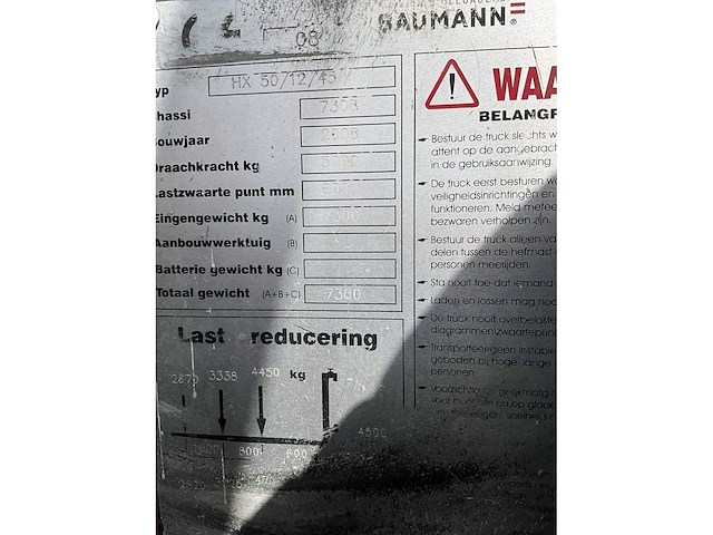 2008 baumann hx50/12/45 zijlader heftruck - afbeelding 29 van  39
