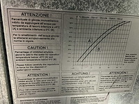 2008 f-industrial frigo ge1ac 80/z/x koelinstallatie met filterunit - afbeelding 2 van  30