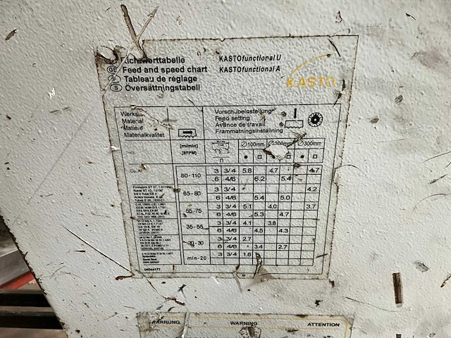 2008 kasto functional u bandzaagmachine - afbeelding 5 van  14