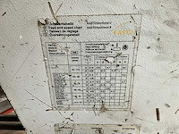 2008 kasto functional u bandzaagmachine - afbeelding 5 van  14