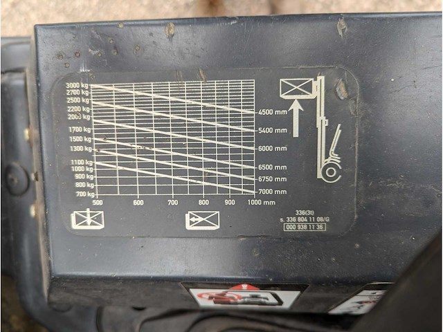 2008 linde e30 vorkheftruck - afbeelding 10 van  21
