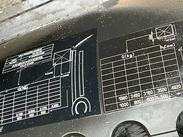 2008 still rx60-35 vorkheftruck - afbeelding 5 van  14