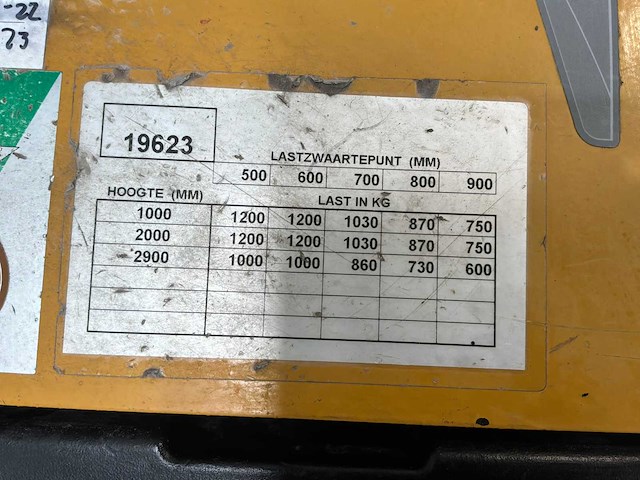 2009 - caterpillar - stapelaar - afbeelding 15 van  15