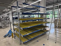 2009 - schafer - doorrolstelling - stelling - afbeelding 1 van  10