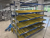 2009 - schafer - doorrolstelling - stelling - afbeelding 3 van  10