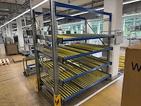 2009 - schafer - doorrolstelling - stelling