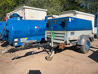 2009 atlas copco 06256 getrokken compressor - afbeelding 2 van  11