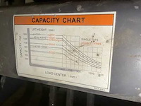 2009 bekar cpd15sa-g1 vorkheftruck - afbeelding 8 van  19