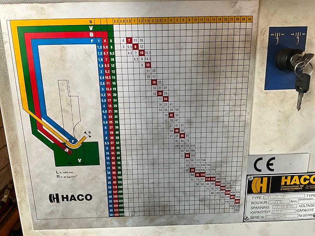2009 haco erm 60-320 cnc-kantbank - afbeelding 11 van  25