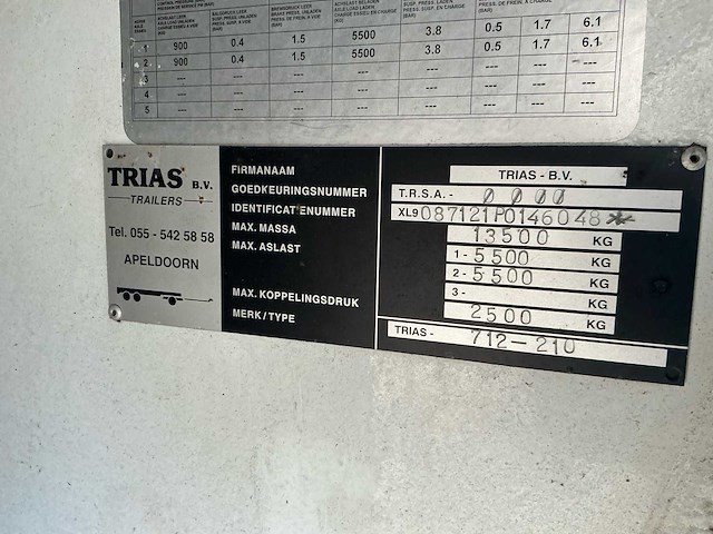 2009 trias 712-210 oplegger / podiumwagen - afbeelding 25 van  33