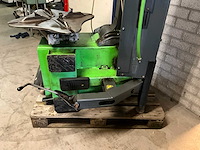 2010 bosch tce 300 banden de-en montageapparaat - afbeelding 5 van  7
