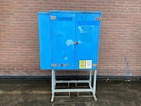 2010 el bjorn zfsf 160 bouwaansluitkast