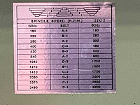 2010 huvema hu20 kolomboormachine - afbeelding 3 van  12