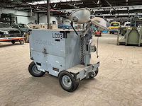 2010 magnum products mlc4064 floodlight - afbeelding 1 van  9