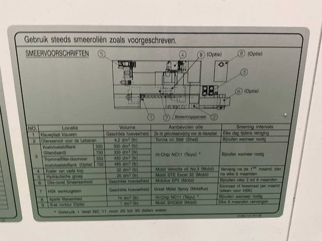 2010 okuma b400-w cnc-draaibank - afbeelding 3 van  31