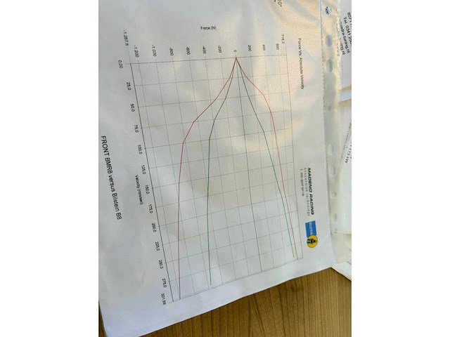 2011 alfa romeo giulietta 300+ pk personenauto - afbeelding 6 van  11