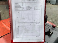 2011 bt spe160 stapelaar - afbeelding 3 van  20