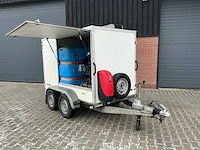 2011 waterkracht high pressure-cleaner - afbeelding 34 van  39