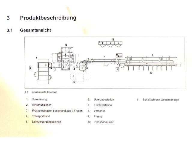 2012 grecon dimter combipact 4 automatische vingerlaslijn - afbeelding 6 van  23