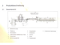 2012 grecon dimter combipact 4 automatische vingerlaslijn - afbeelding 6 van  23