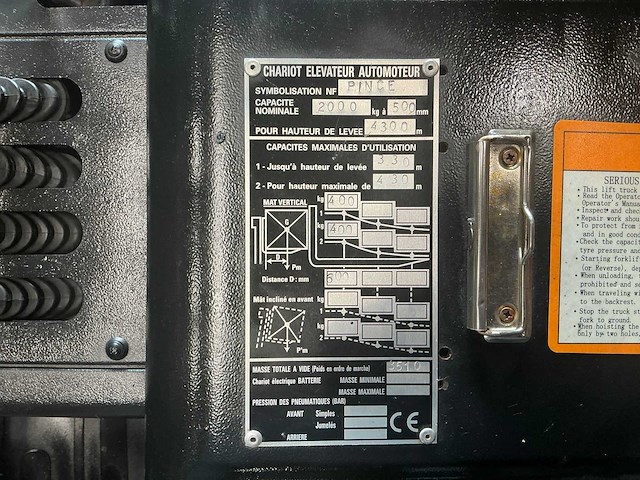 2012 hangcha cpds20j vorkheftruck - afbeelding 8 van  17